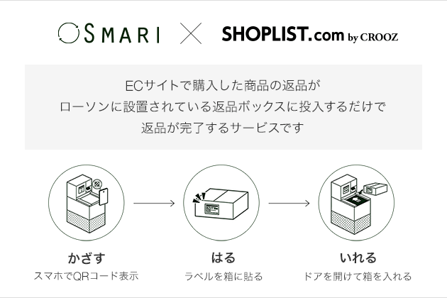 ファストファッション通販サイト Shoplist Com By Crooz ローソン店舗に設置された専用ボックスに投入するだけで商品の返品ができる スマリ Smari の導入を開始 Croozのプレスリリース