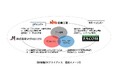 制御盤業界の変革をめざすパートナー会「制御盤DXアライアンス」を設立