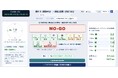 「たぶん大丈夫」を減らす。ドローン運航管理「DS-FOMS」提供開始