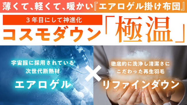 Makuakeで応援購入金額２年連続１億円越え】驚きの薄さで収納も楽々な