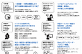 利用社数5,000社を突破｜法人名刺発注システム『印刷部ドットネット』システム利用料0円・最短翌日納品