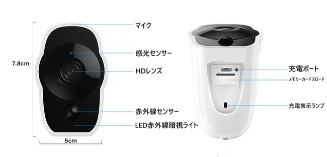 最大95日使用！工事も電源も不要！屋外でも使える、高機能