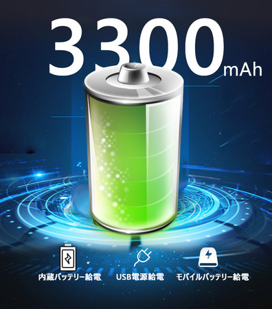 最大95日使用！工事も電源も不要！屋外でも使える、高機能ワイヤレス