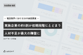 建設DX、実施企業の約5割が初期段階にとどまり、人材不足が最大の障壁に