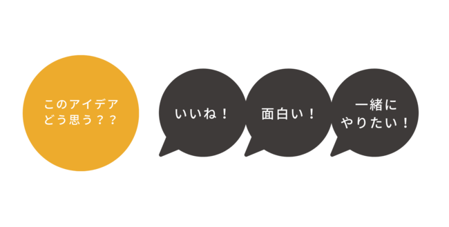 1 000名以上のアイデアマンにアイデアを募集できるサービス Idea Lab Next 3ヶ月のb版運用を経て本格リリース 株式会社antlerのプレスリリース