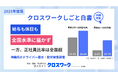 【独自調査】沖縄県の物流現場に浮かび上がる待遇ギャップ。正社員求人は86.2%と高水準の一方、月給15~19万円が22.7%、年間休日は105~109日が最多と待遇面に差も