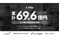 X Mile、シリーズCで31.7億円の資金調達を実施。累計調達額は69.6億円に