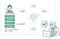 業界初、ドライバー別の安全教育習熟度が判定できる新機能を開発 物流DX「ロジポケ」に“ドライバー教育マネジメント機能”を実装