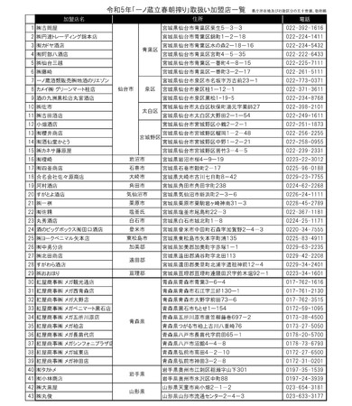 一ノ蔵立春朝搾り取扱店