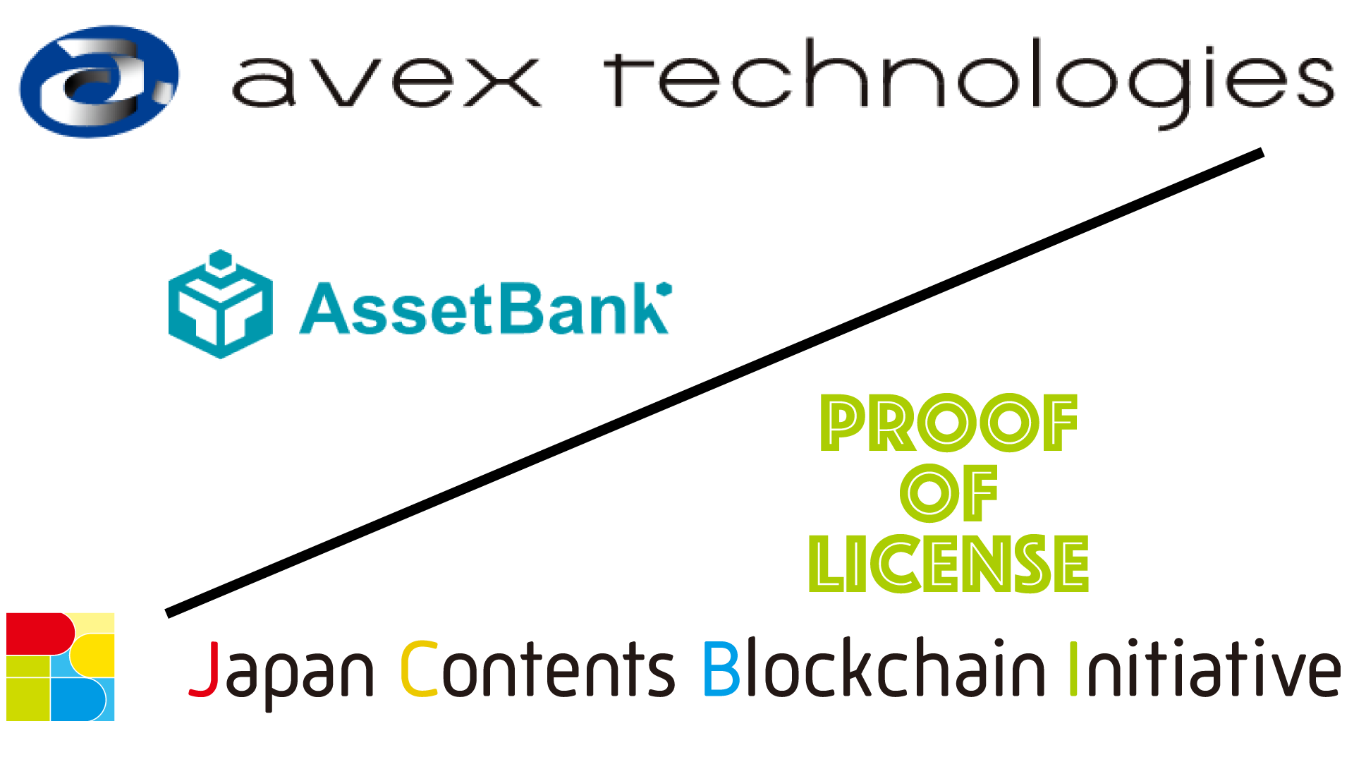 日本のコンテンツ企業連合ブロックチェーンコンソーシアム Jcbi の加入企業のエイベックス テクノロジーズが無償でサービス提供を開始する次世代型著作権流通システム Assetbank をプレリリース Japan Contents Blockchain Initiativeのプレスリリース
