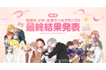 「第6回 集英社少女・女性マンガグランプリ powered by LINEマンガ インディーズ」最終結果発表！