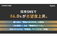 【2026年最新】飲食業界に関心を持つ若手人材の86.0%が、採用SNSで志望度を向上。SNS × AIで“クロスチェック”される時代、採用コンテンツに求められるのは「情報の非対称性の解消」