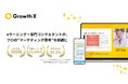 マーケティング実務の課題解決を実現するプラットフォームへと大規模アップデート