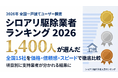 一戸建て1,400人に聞いたシロアリ駆除業者調査、項目別に支持業者が分かれる結果に