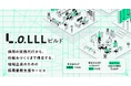 地域企業向け採用業務支援サービス「LoLLLビルド」提供開始