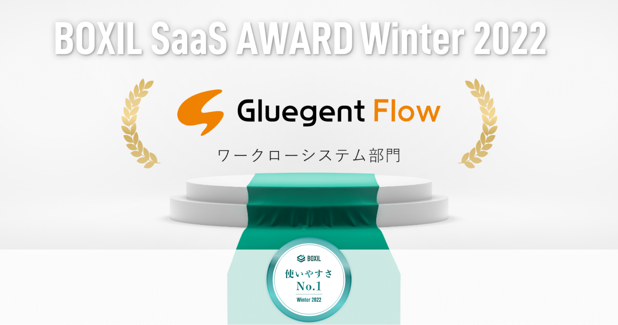 サイオステクノロジー「Gluegent Flow」、「BOXIL SaaS AWARD Winter