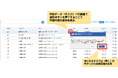 サイオステクノロジー、「Gluegent Flow」で生成AIを活用した「ユーザーアシスト」機能の正式版を提供開始