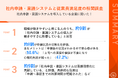 サイオステクノロジー、社内申請・稟議システムと従業員満足度の相関調査を実施