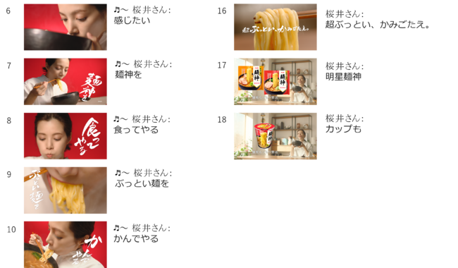 桜井ユキがザ ブルーハーツのあの曲を替え歌で歌い上げる 明星 麺神 新cm 麺神のうた 篇 明星食品株式会社のプレスリリース