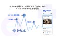 BtoB企業向けマーケティングプロダクト「シラレル」の機能を強化し、名刺アプリ「Eight」内へのインフィード広告配信を開始