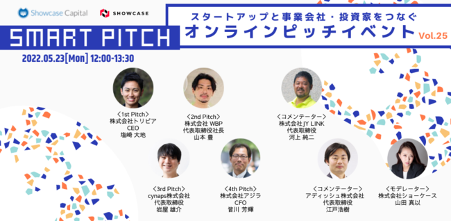 cynaps、代表取締役 岩屋雄介が「SmartPitch」オンラインピッチ
