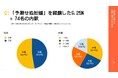 10〜20代の9.25%が「予期せぬ妊娠」を経験―性教育の不足が若年層の妊娠リスクを高めている実態を明らかに―