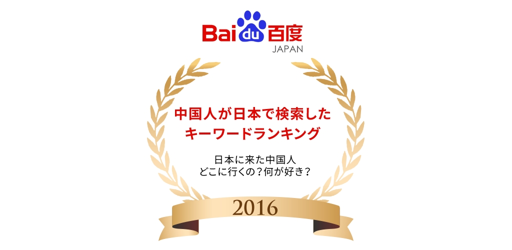 日本に来た中国人 どこに行くの 何が好き 中国百度検索より 日本で検索されたキーワードランキングを発表 バイドゥ株式会社のプレスリリース