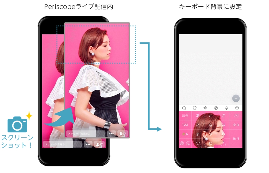 Simeji Presents 篠崎愛の生きせかえlive を開催 バイドゥ株式会社のプレスリリース