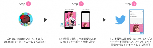 Simeji Presents 篠崎愛の生きせかえlive を開催 Oricon News