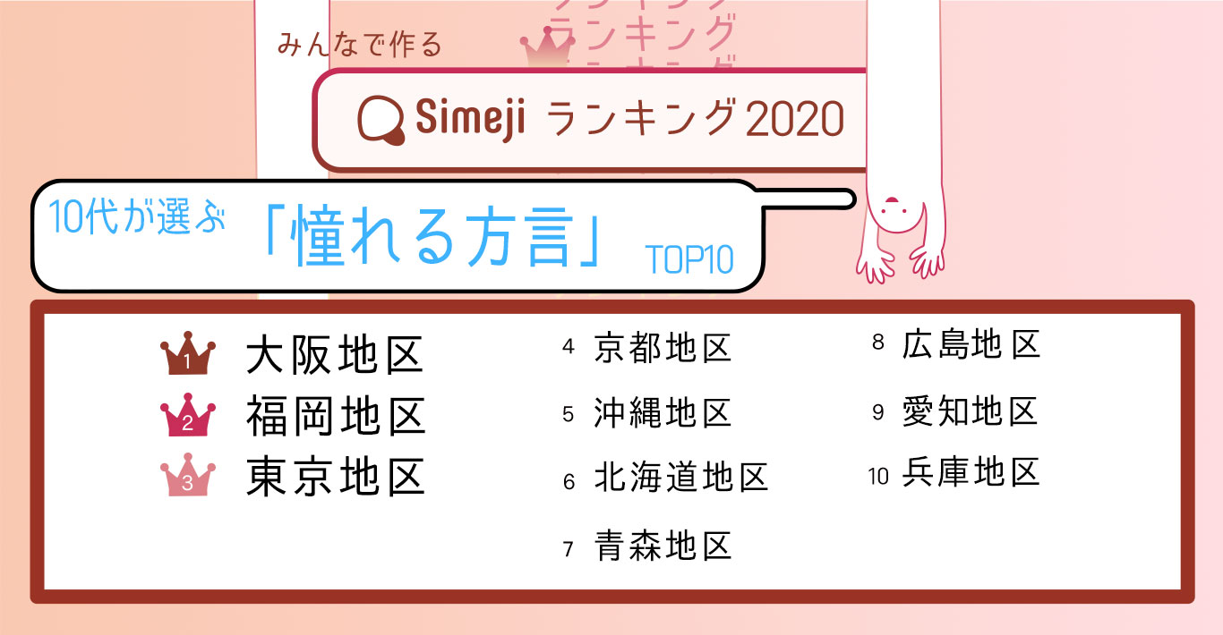 10代が憧れる方言 3位に東京の 標準語 がランクイン 都会への憧れ 東京への憧れ ガールズちゃんねる Girls Channel