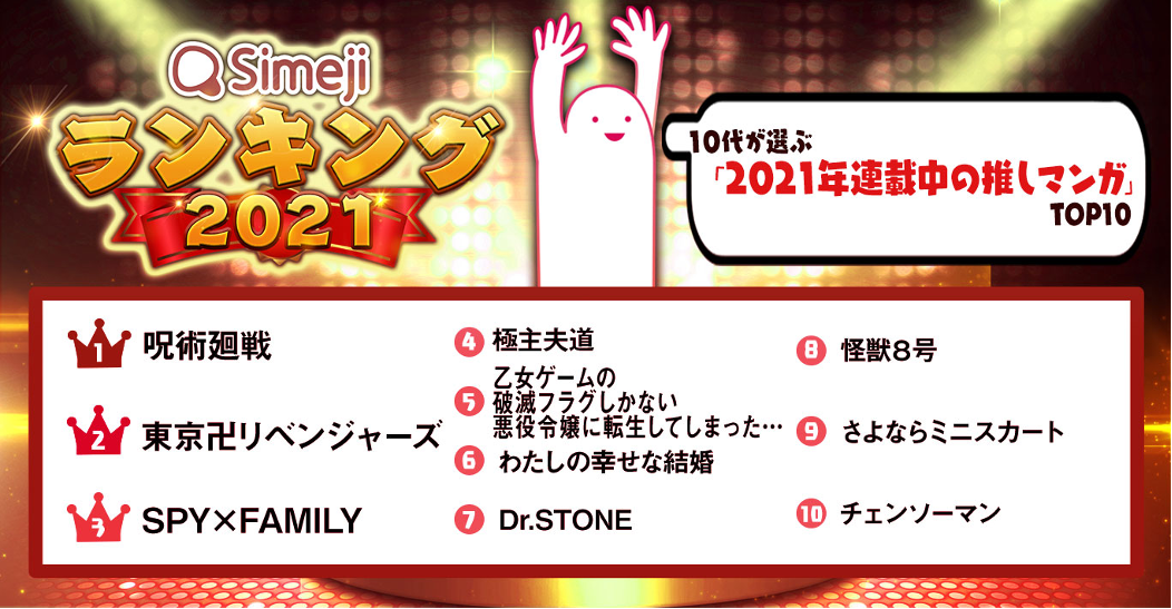 Simejiランキング10代3 400人が選ぶ 21年連載中の推しマンガtop10 バイドゥ株式会社のプレスリリース