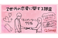 【Z世代の恋愛に関する調査】