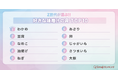 【Simejiランキング】Z世代が選ぶ!!「好きな味噌汁の具TOP10」