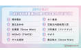 【Simejiランキング】Z世代が選ぶ!!「おむすびを美味しく食べる芸能人TOP10」