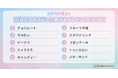 【Simejiランキング】Z世代が選ぶ!!「バレンタインデーにあげるプレゼントTOP10」