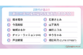 【Simejiランキング】Z世代が選ぶ!!「ポニーテールが似合う有名人TOP10」