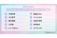 【Simejiランキング】Z世代が選ぶ!!「お母さんにしたい有名人TOP10」