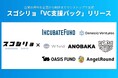 【株式会社wib】スタートアップ成長支援サービス「スゴシリョVC支援パック」を提供開始