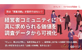 【オフレコ×コアコネ共同調査】実は「営業活動」が目的ではない？経営者コミュニティに真に求められる価値を調査データから可視化