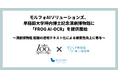 モルフォAIソリューションズ、早稲田大学坪内博士記念演劇博物館に「FROG AI-OCR」を提供開始