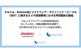 モルフォ、Astemo社とソフトウェア・デファインド・ビークル（SDV）に関するカメラ技術領域における共同開発を開始