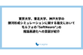東京大学、東北大学、神戸大学の銀河形成シミュレーションに関する論文において、モルフォの『SoftNeuro®』の推論高速化への貢献が紹介