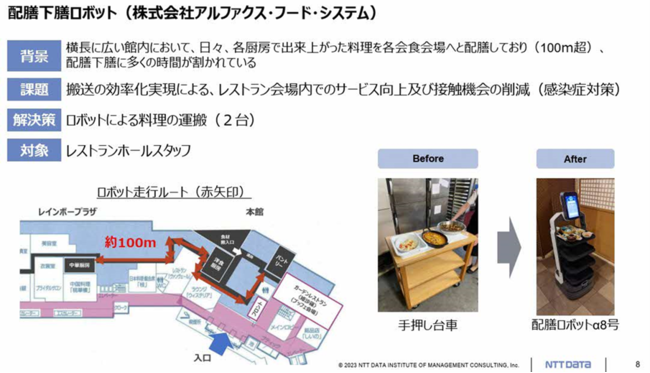 出典：(株)NTTデータ経営研究所