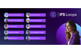 IFS Loops、次世代エージェント型AIデジタルワーカーで産業オペレーションを革新