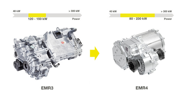 EMR4は80kWから230kWまでの出力要求に対応