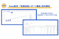 freee販売、「原価推移レポート」の提供を開始 案件ごとの月別の原価実績を可視化し案件ごとの原価率低下や赤字を事前に検知