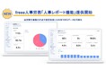 freee人事労務、「人事レポート機能」の提供を開始