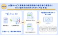 介護サービス事業者の経営情報の報告等の義務化にfreee会計が対応予定 2025年3月中に厚生労働省のフォーマットに準拠した情報出力に対応