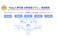 労務管理機能だけ使える「freee人事労務 労務管理プラン」の提供を開始 春の入社が増えるシーズンに向けて労務業務を効率化