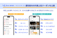 freee福利厚生 ベネフィットサービス、愛知県内でのクーポン利用ランキングを公開